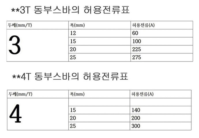 이미지 2025. 7. 8. 오후 6.40